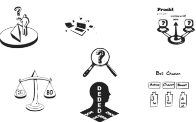 The Process of Decision Making and the Role of AI