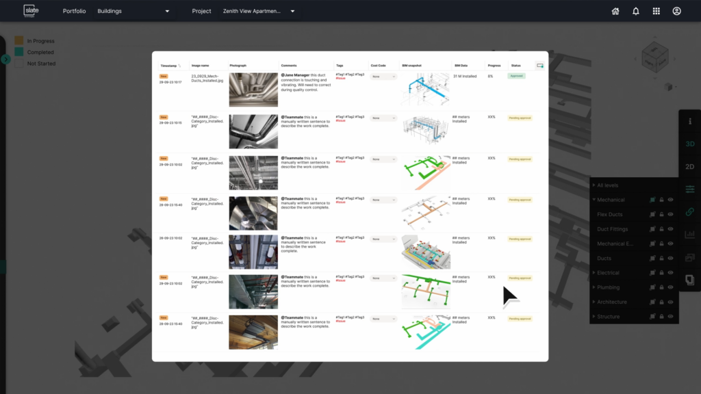 Data Center AI meets Progress Reporting with Slate