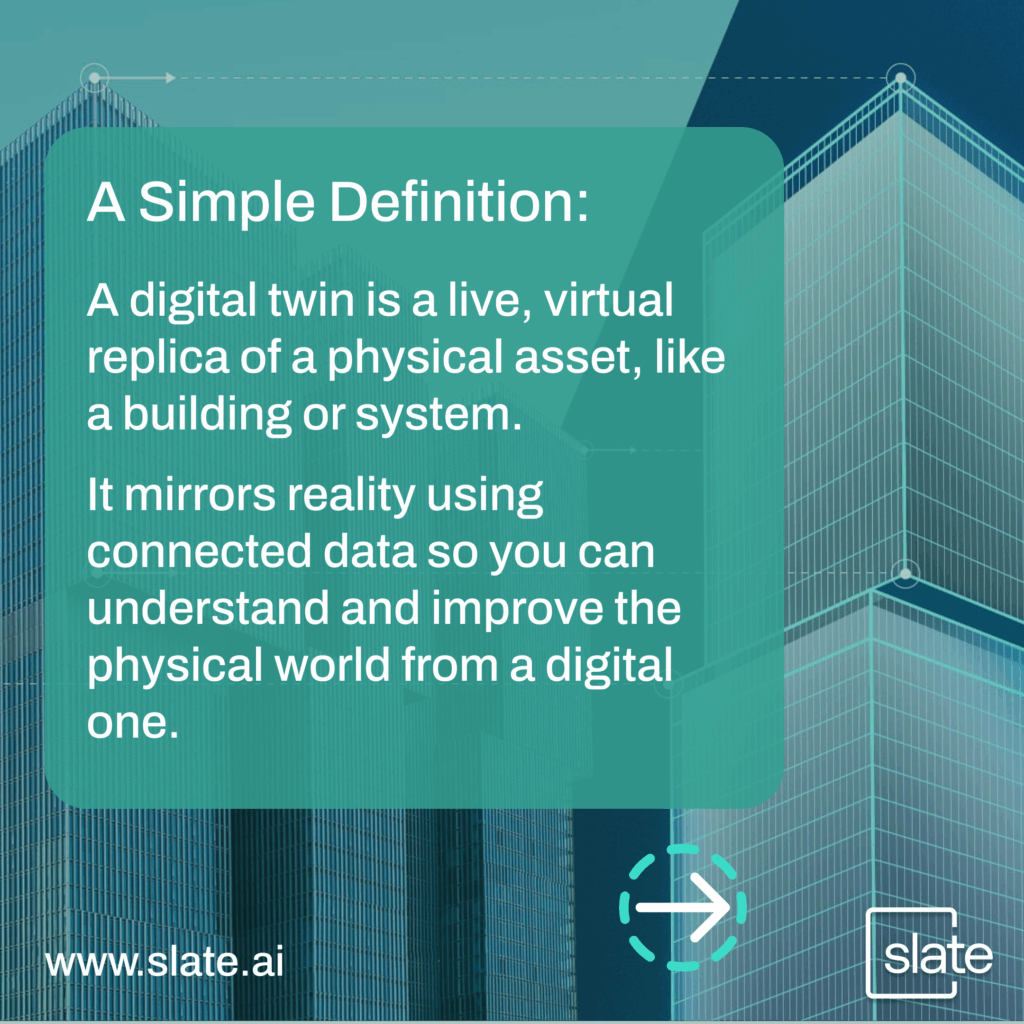 Digital Twin Definition
